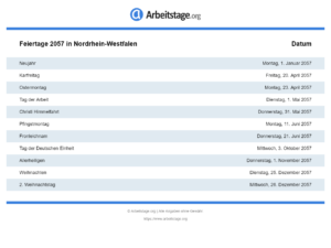 Feiertage 2057 Nordrhein-Westfalen
