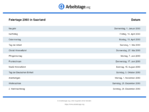 Feiertage 2060 Saarland