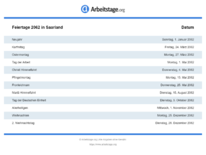 Feiertage 2062 Saarland