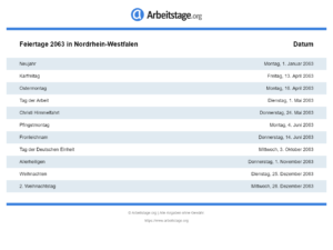 Feiertage 2063 Nordrhein-Westfalen