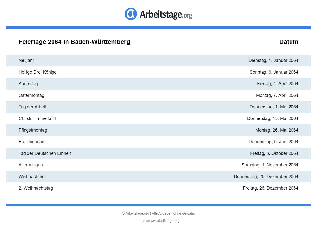  Feiertage  2064 in Baden  W rttemberg   Termine Infos