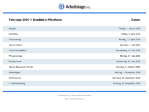 Feiertage 2066 Nordrhein-Westfalen