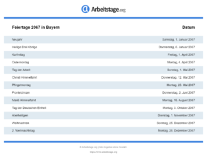 Feiertage 2067 Bayern