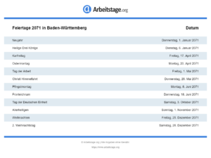 Feiertage 2071 Baden-Württemberg