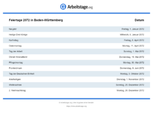 Feiertage 2072 Baden-Württemberg