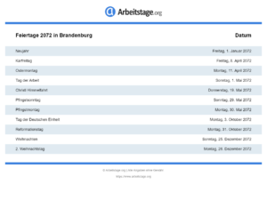 Feiertage 2072 Brandenburg