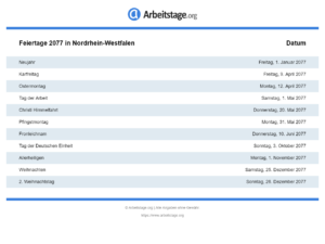 Feiertage 2077 Nordrhein-Westfalen