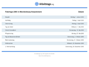 Feiertage 2080 Mecklenburg-Vorpommern