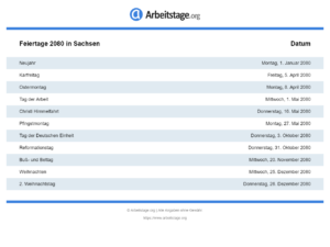 Feiertage 2080 Sachsen