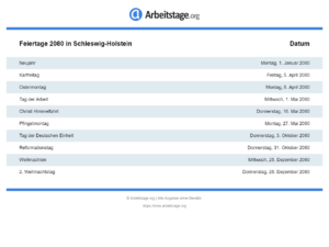 Feiertage 2080 Schleswig-Holstein