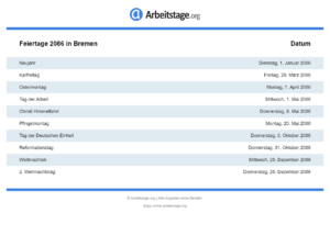 Feiertage 2086 Bremen