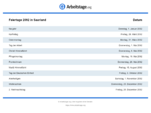 Feiertage 2092 Saarland