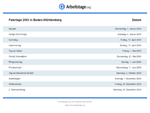 Feiertage 2093 Baden-Württemberg