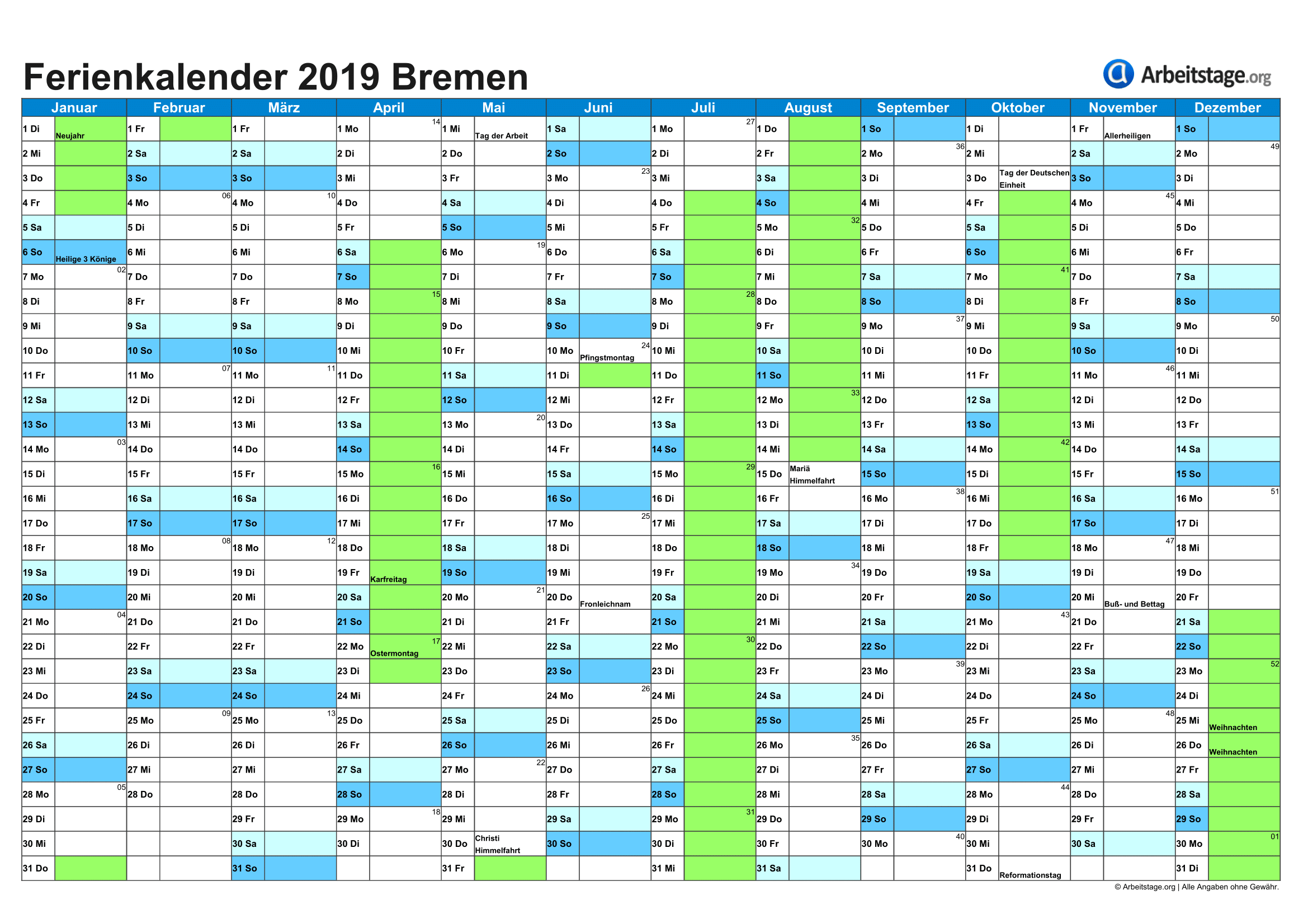 Ferien Bremen 2019, 2020 + Ferienkalender