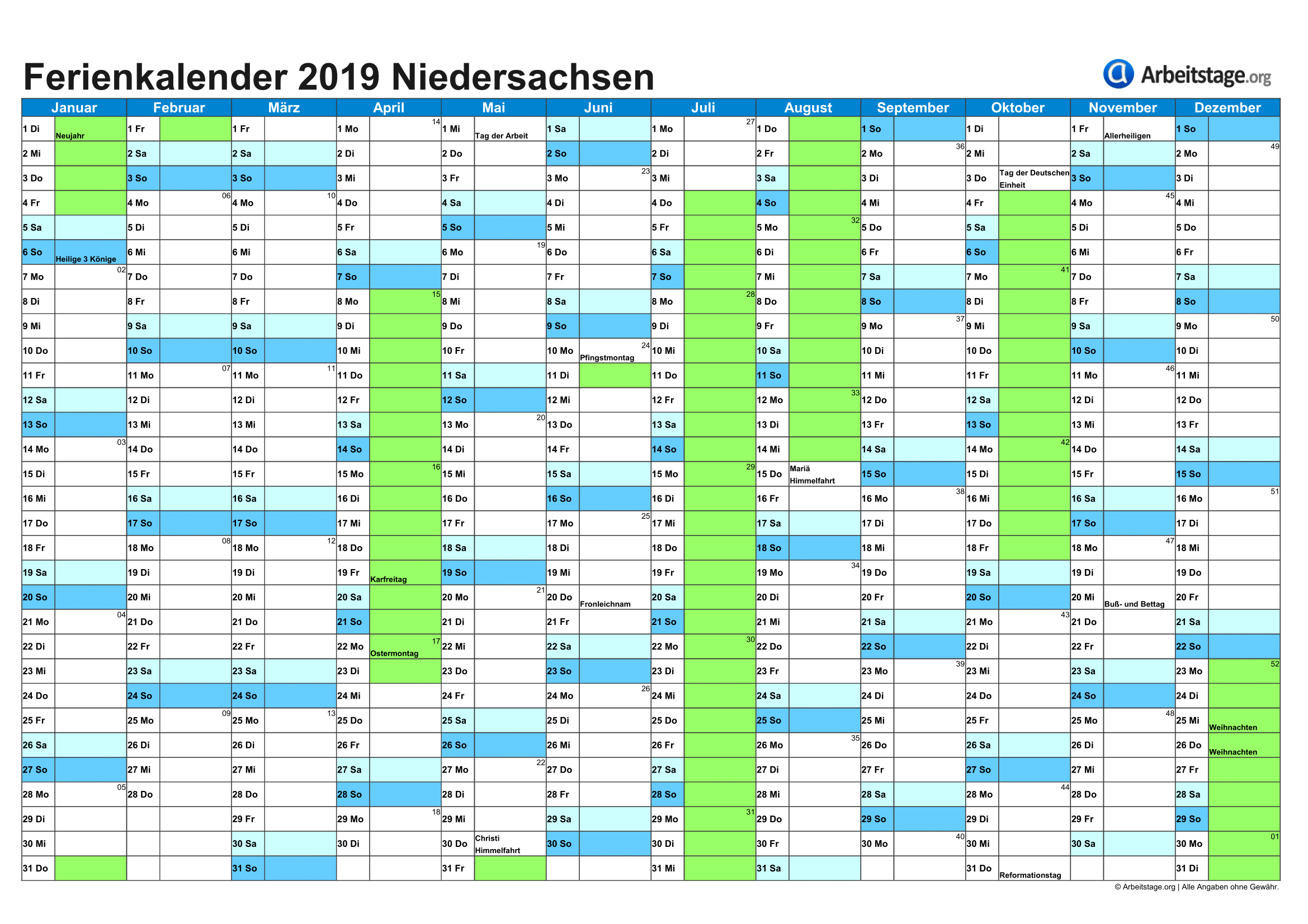 Sommerferien nds 2020