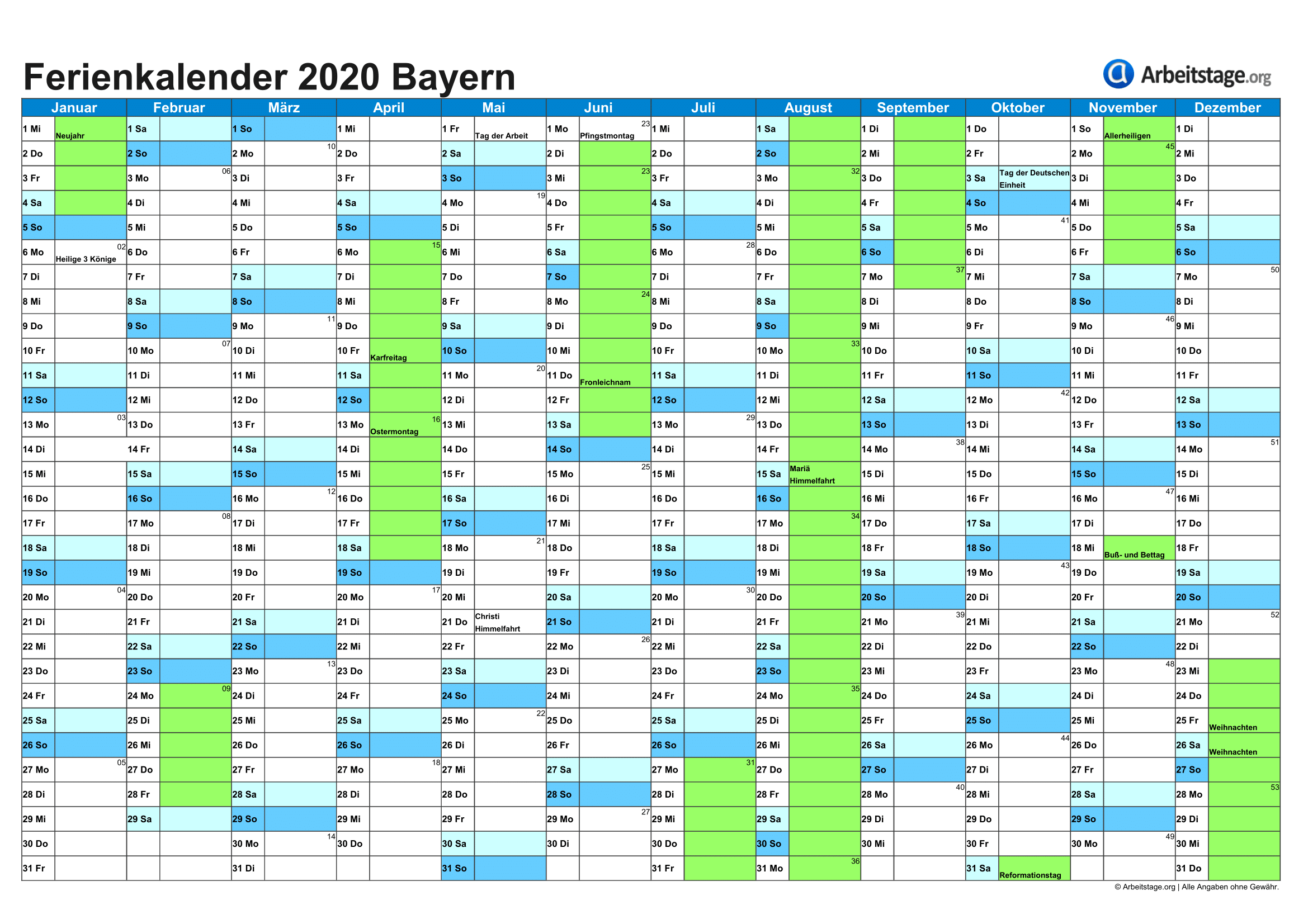 Ferien Bayern 2020, 2021