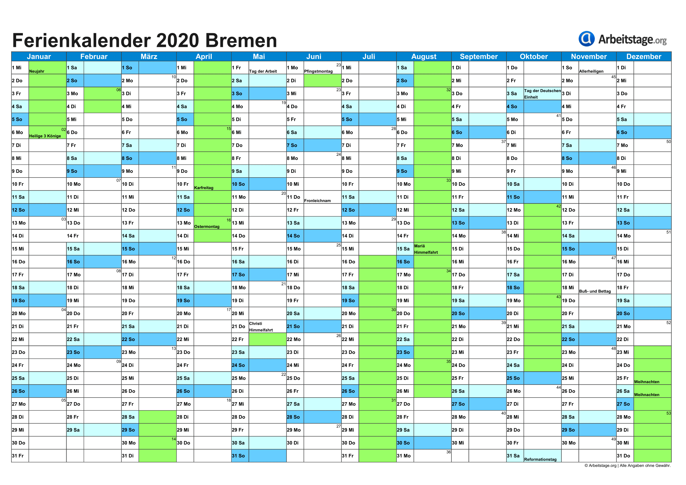 Ferien Bremen 2020 2021