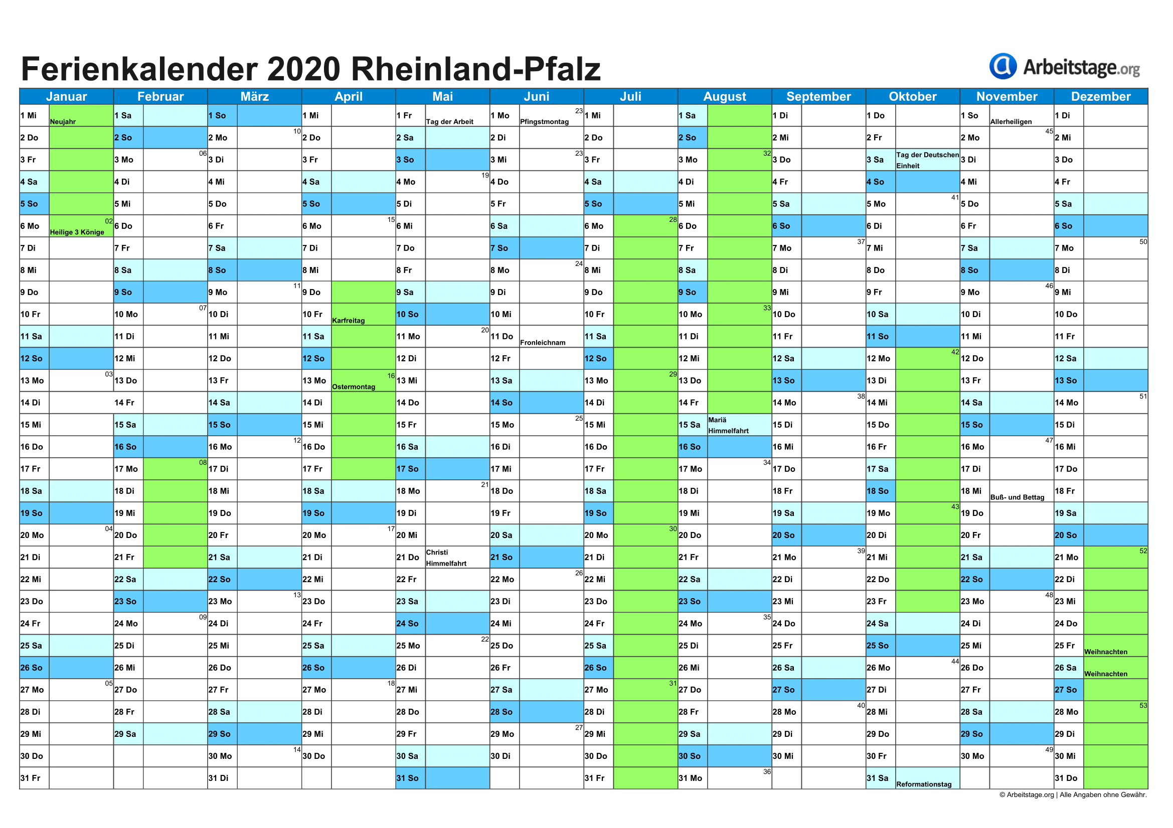 Herbstferien rlp 2020