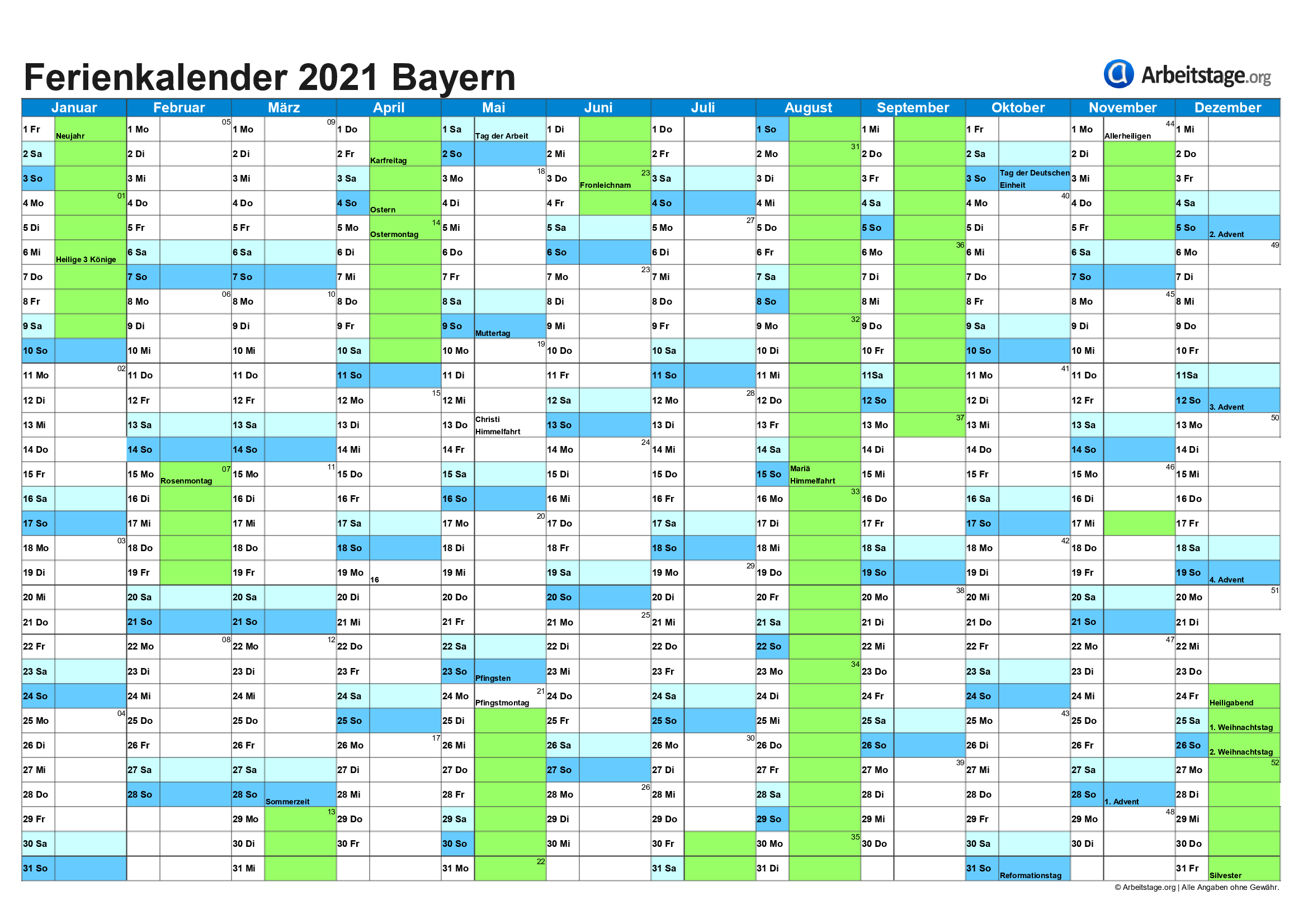 Ferien Bayern 2021, 2022