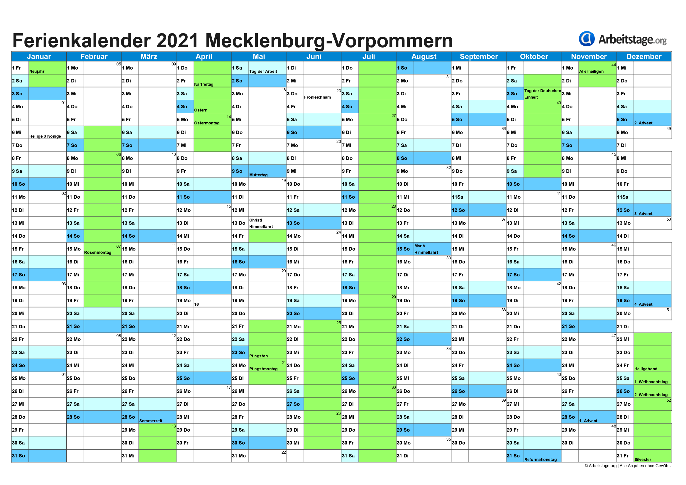 Ferien Mecklenburg-Vorpommern 2021, 2022