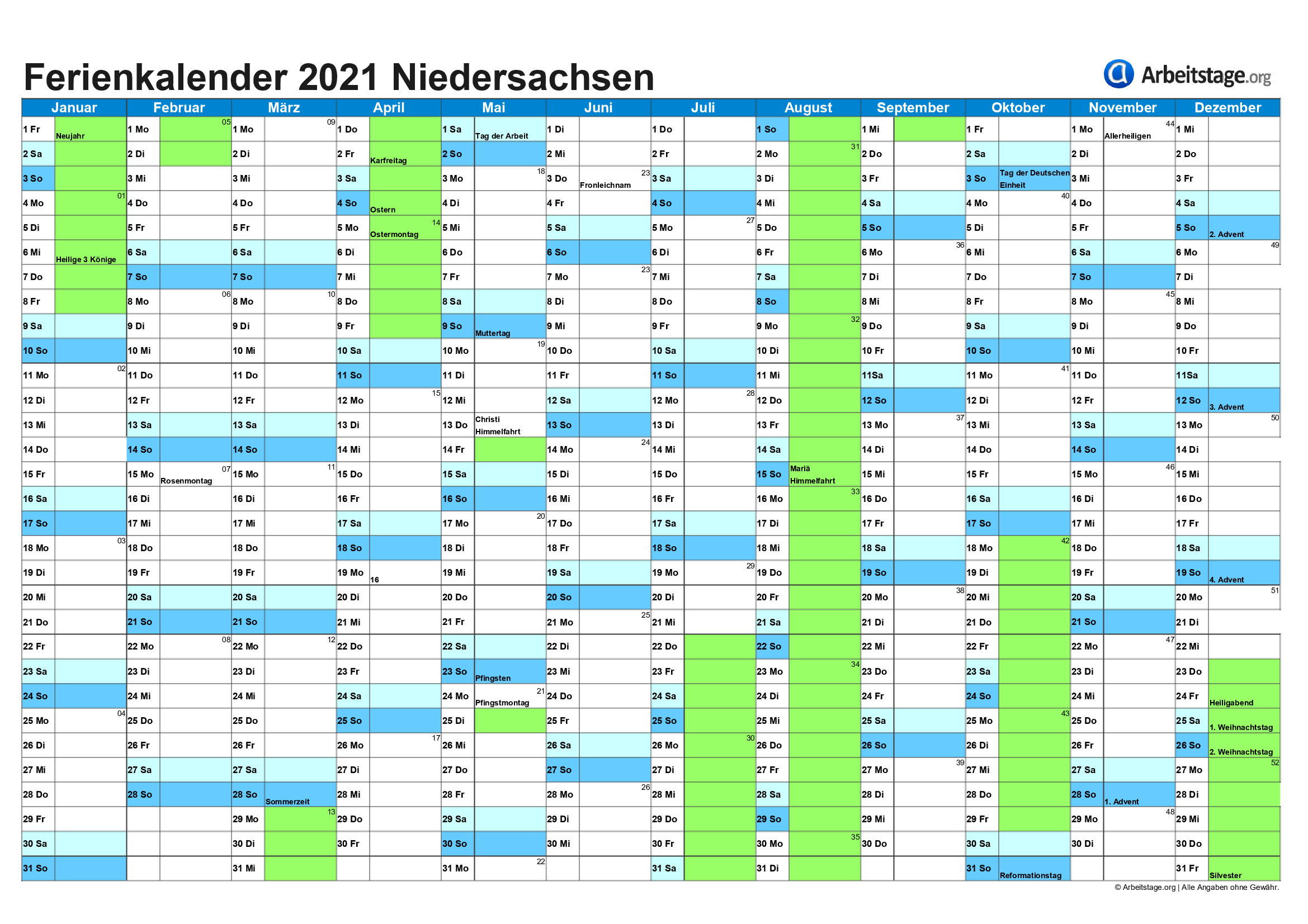 Sommer 2021 Niedersachsen